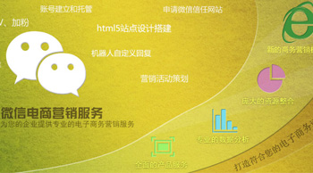 微信營銷，這么玩你才能賺錢